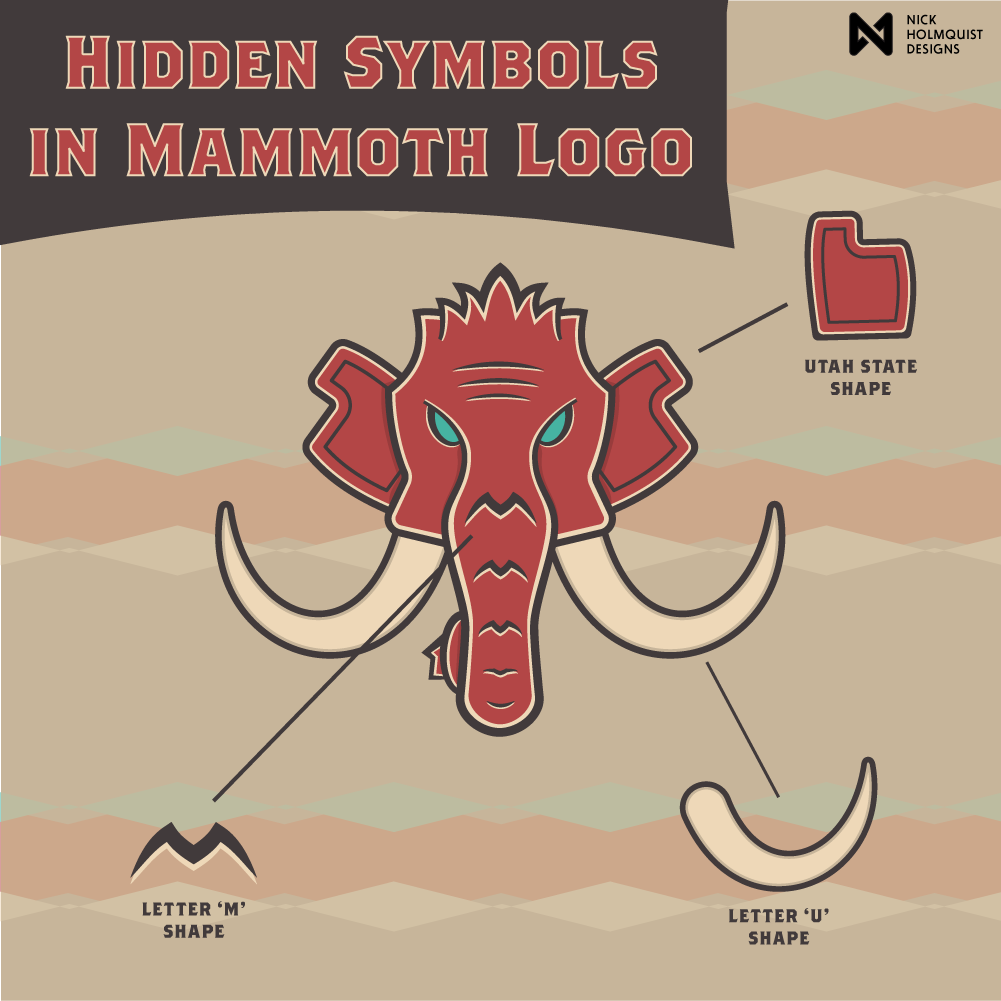Hidden symbols breakdown of the Mammoth concept mark: Utah state shape, letter M, and letter U hidden in the tusks